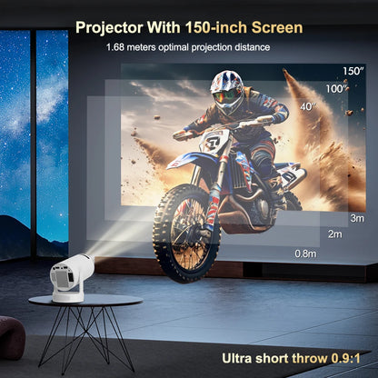 Ultra Projector Update HY300 4K